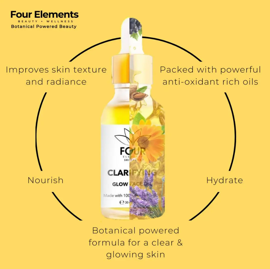 Four Elements - Clarifying Glow Face Oil 30ml