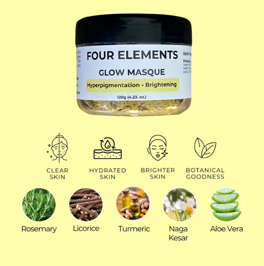 Four Elements - Glow Masque 120g
